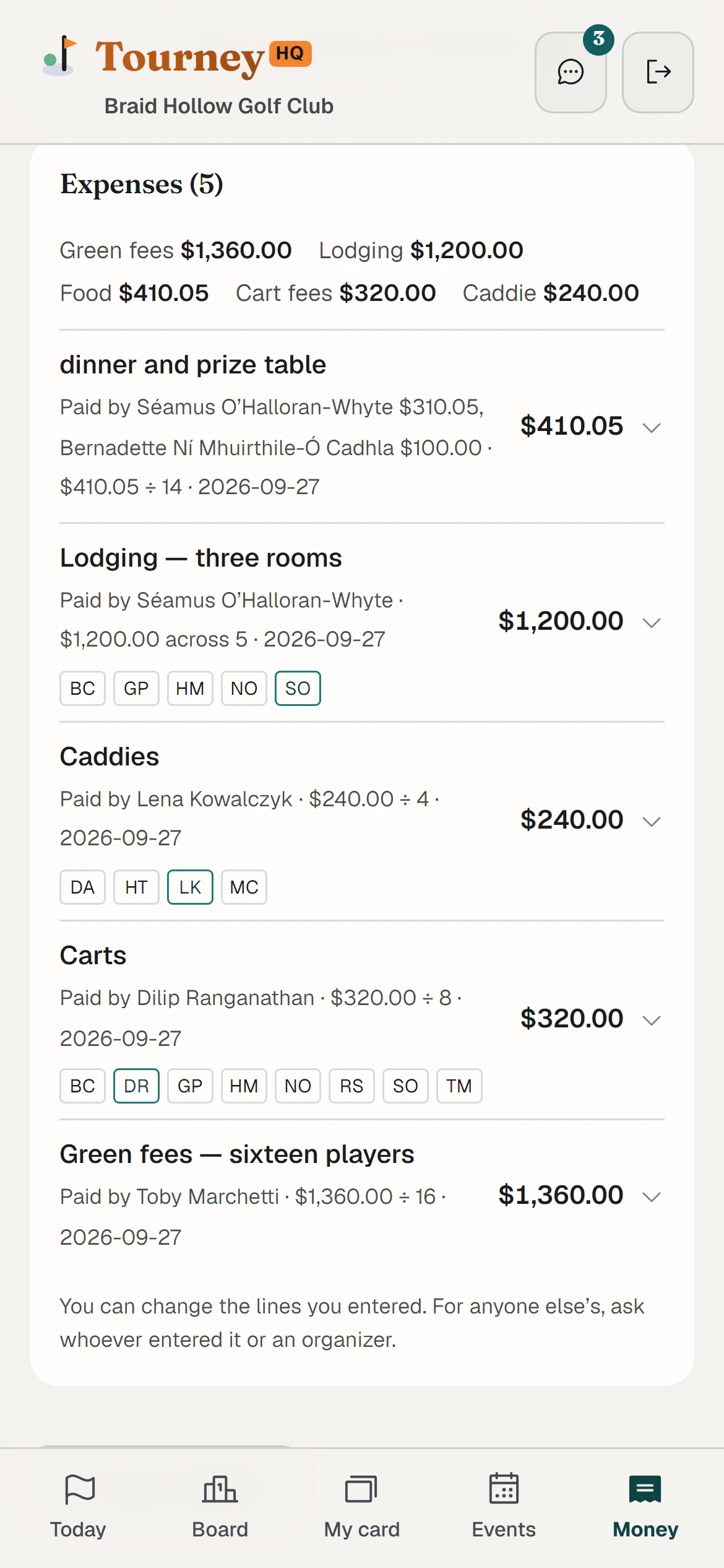 A player's Money screen: five expenses from one golf weekend, each split its own way — dinner among 14, lodging by shares across 5, caddies among 4, carts among 8, green fees among all 16.